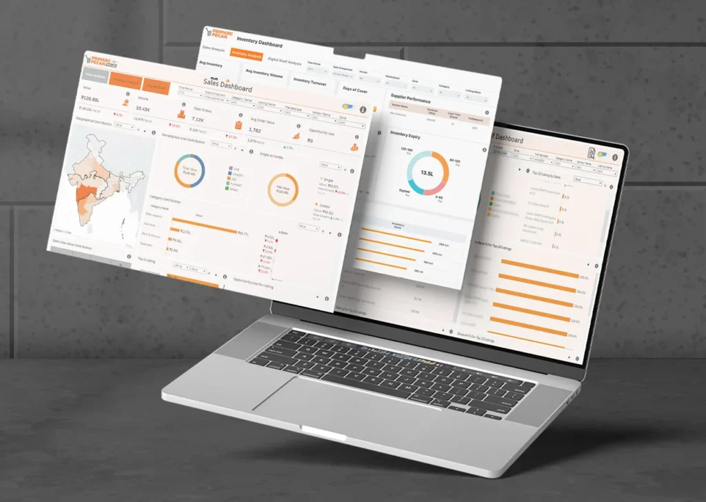 E-commerce Insights Driven Data Centre